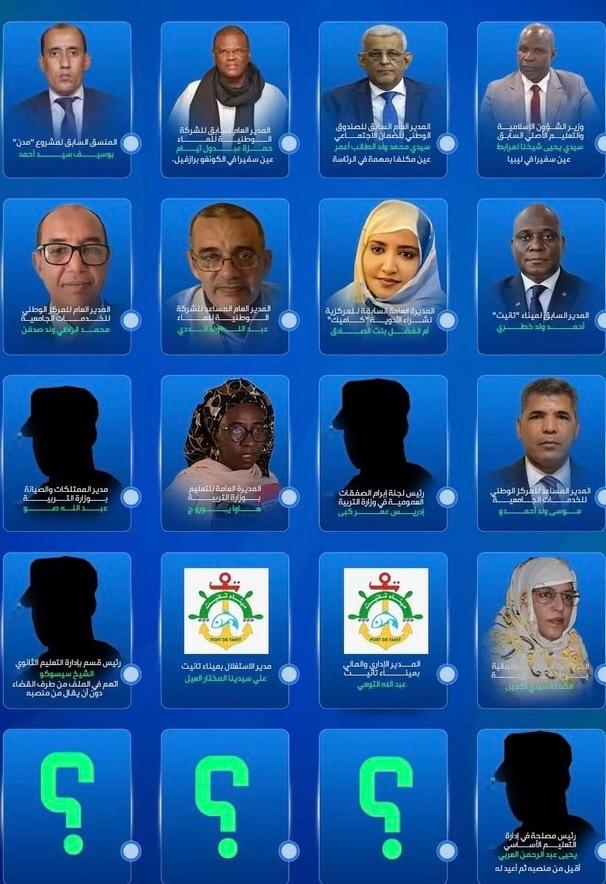 مسؤولون أقيلوا بعد تقارير المفتشية.. 3 منهم يعودون إلى مناصب جديدة بينها السفارات والرئاسة